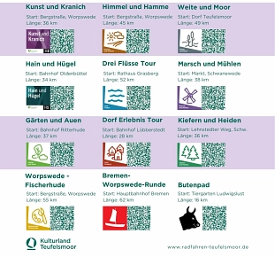 Radfahren - Thementouren&nbsp;&copy;&nbsp;TWU